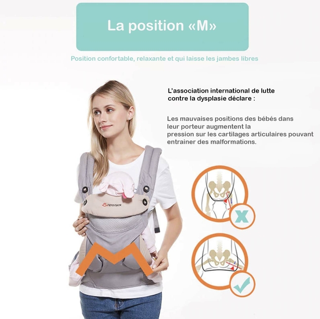 Tout savoir sur le porte bébé physiologique