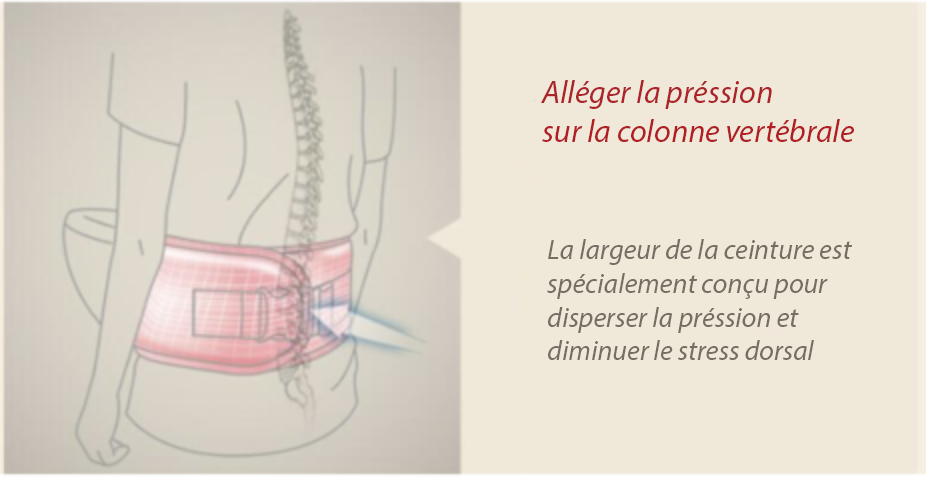 Porte-bébé physiologique ceinture – Image 3